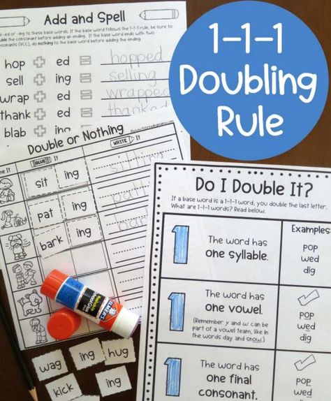 This resource features a range of worksheets that support students in devolping confidence and accuracy when using the 1-1-1 doubling rule when adding suffixes to root words. 1-1-1 Doubling Rule, 1-1-1 Rule, Phonics Rules Free Printable, Orrin Gillingham, Doubling Rule, Word Endings, Connections Academy, Double Consonants, Study Printables