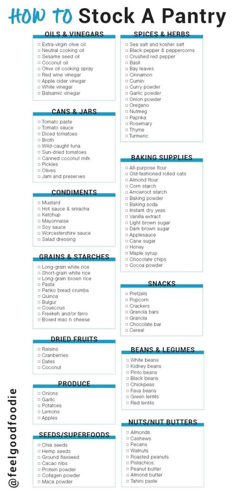 How to Stock a Pantry - FeelGoodFoodie Grocery Stock Up List, What To Have In Your Fridge, First Home Pantry Essentials, Cooking Spices List, List Of Pantry Essentials, Stocked Pantry List, Pantry List For New House, Basic Pantry List, Spices Needed In Kitchen