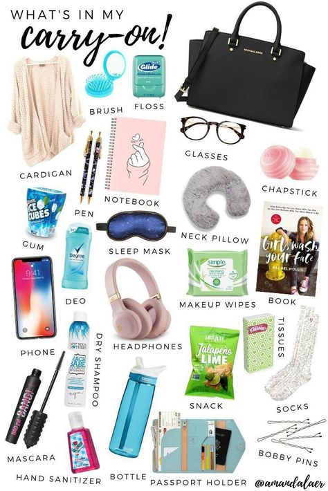 Carryon Essentials, Roadtrip Tips, Trip Essentials Packing Lists, Road Trip Kit, Typography Christmas, Carry On Essentials, Travel Packing Checklist, Packing Essentials List, Bag Checklist