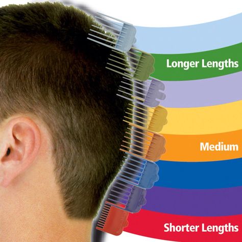 Clipper Lengths Guide, Clipper Lengths, Hair Clipper Sizes, Cut Own Hair, Hair Cut Guide, Diy Haircut, Kids Hair Cuts, Mens Haircuts Fade, Corte De Cabelo Masculino