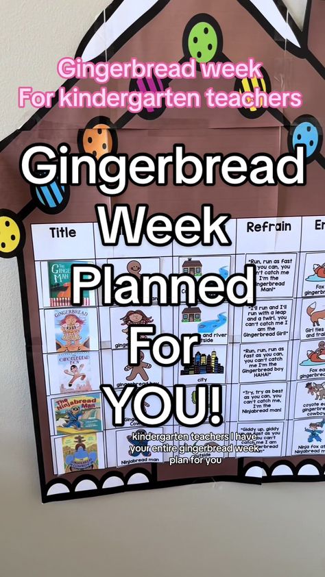 Amanda | Kindergarten Writing on TikTok Gingerbread Week Kindergarten, Gingerbread Story, Dramatic Play Center, Gingerbread Bakery, Writing Time, Gingerbread Crafts, Dramatic Play Centers, Directed Drawing, Christmas Activity