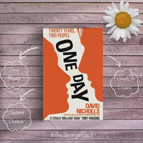 So, I have been on this book for a while I’m a fairly fast reader but I don’t know, the story isn’t just hitting for me and I want to finish it so I can watch the movie or is it a series ❔❔ Have you read it? What’d you think of it? 📖 One Day ✍🏼 David Nicholls #bookstagram #booknerd #books #booklover #bookcommunity One Day David Nicholls, Book Community, Day And Time, I Don T Know, Don T Know, Book Nerd, A Series, The Movie, Bestselling Author