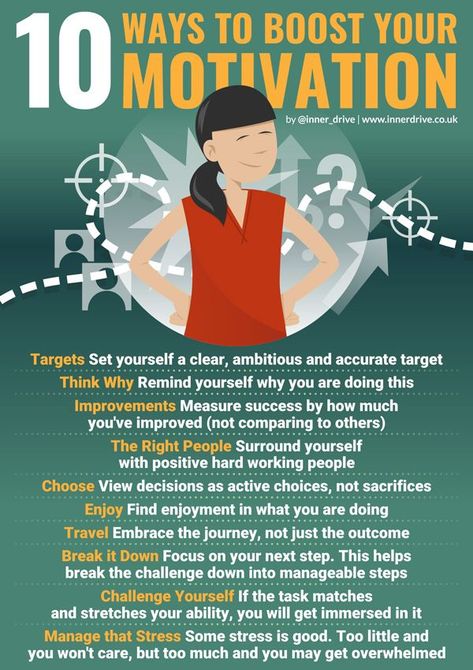 Ways to Boost Your Motivation Exam Study Tips, Memorization, Vie Motivation, School Study Tips, Working People, Study Skills, Self Care Activities, Self Motivation, Self Improvement Tips