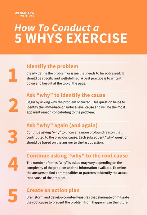 Root Cause Analysis Template, 5 Whys Root Cause Analysis, Exercise Template, Root Cause Analysis, Leading A Team, 5 Whys, Why Questions, Simple Exercise, Extra Work