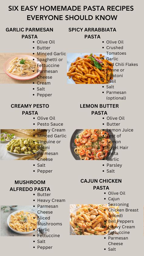 A list of six easy homemade pasta recipes with ingredients and pictures of each finished dish. Homemade Fettucini Noodles, Cheap Pasta Meals, Homemade Whole Wheat Pasta, Mushroom Alfredo Pasta, Basic Pasta Recipe, Whole Wheat Pasta Recipe, Lemon Butter Pasta, Wheat Pasta Recipes, Homemade Pasta Recipes