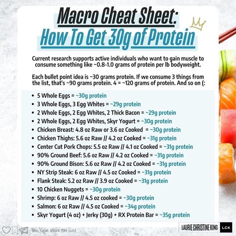 macro cheat sheet 30 grams protein Protein Cheat Sheet, Healthy Foods To Buy, Get More Protein, Magical Food, 30 Grams Of Protein, More Protein, Healthy Grocery List, Healthy Food Options, Nutrition Guide