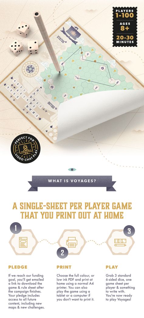 VOYAGES by Postmark Games — Kickstarter Print And Play Board Games, Print And Play Games, Solo Board Games, Board Game Design Ideas, Board Game Ideas, Game Design Concept, Printable Board Game, Pnp Games, Homemade Board Games