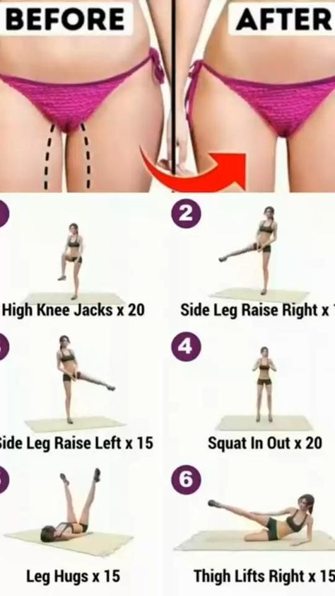 Burn Thigh Fat Fast, Sanduhrfigur Training, Burn Thigh Fat, Lose Thigh Fat, Body Weight Leg Workout, Quick Workout Routine, Full Body Gym Workout, Thigh Fat, Thigh Exercises