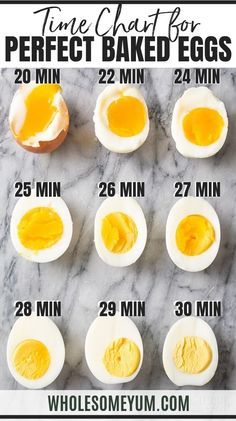 Hard Boiled Eggs Easy, Baked Hard Boiled Eggs, Air Fryer Hard Boiled Eggs, Soft Boiled Eggs Recipe, Air Fryer Recipes Healthy Low Carb, Easy Hard Boiled Eggs, Cooking Hard Boiled Eggs, Hard Boiled Egg Recipes, Egg Benedict