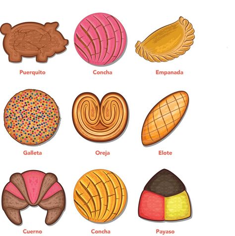 Mexican Bread Drawing, Mexican Candy Drawing, Pan Dulce Drawing, Mexican Food Drawing, Concha Cookies, Hispanic Snacks, Mexican Food Art, Mexican Drawings, Mexican Bakery