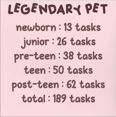 Adopt Idea, Level Up, How Many, Adoption, Pet