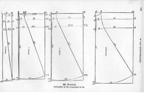 Corset dress Edwardian Walking Skirt Pattern, Walking Skirt Pattern, Edwardian Skirt Pattern, Regency Dress Pattern, Edwardian Skirt, Walking Skirt, Edwardian Corsets, Skirt Pattern Free, 19th Century Clothing