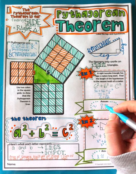 Doodle Notes Math, Notes Math, Math Doodles, Teaching Geometry, Math 8, Math Interactive, Math Education, Doodle Notes, Pythagorean Theorem