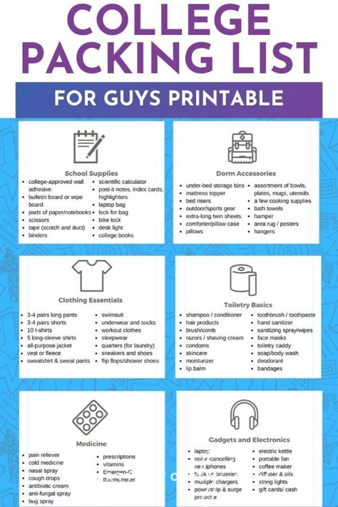 Print and use this college packing list for guys to get your son ready for his freshman year of college this fall. College Checklist Freshman Boy, Dorm Room Checklist Freshman Year Boys, Dorm List For Boys, College Dorm Checklist Freshman Year For Guys, College Packing List For Boys, Dorm Room List, College Dorm List, Dorm List, Clark University