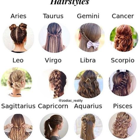 ♉ but i rly like Capricorn's hairstyle Hairstyles Zodiac Signs, Zodiac Clothes, Capricorn Woman, Zodiac Sign Fashion, Zodiac Signs Chart, Zodiac Signs Virgo, Zodiac Signs Sagittarius, Zodiac Signs Leo, Zodiac Sign Traits