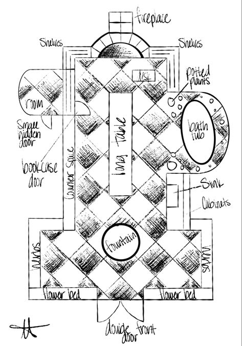 Greenhouse Sketch, Greenhouse Floor, Green Building, Apothecary, Design Projects, Floor Plans, Sketch, How To Plan, Design