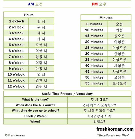 Time In Korean, Hangul Learning, Korean Worksheets, Korean Time, Korean Slang, Korean Tips, Korean Hangul, Korean Learning, Telling Time Worksheets