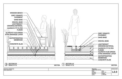 Roof Garden Detail Section, Green Roof Detail, Roof Garden Architecture, Green Roof Planting, Green Roof Garden, Warm Roof, Garden Roof, Landscape Architecture Plan, Green Terrace