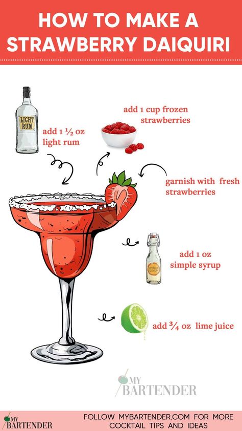 Indulge in the sweet symphony of summer with our Strawberry Daiquiri recipe! 🍓🍹 Crafted with ripe strawberries, white rum, and a splash of zesty lime juice, this refreshing cocktail is the epitome of tropical bliss. Elevate your mixology skills and savor the taste of sunshine in every sip. Cheers to the simple joys of homemade cocktails! 🌞🍓 #StrawberryDaiquiri