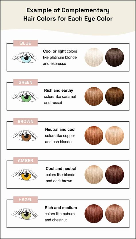 What Color Should You Dye Your Hair? | This Lady Blogs Hair Dye For Brown Skin Tone, Dark Skin Tone Hair Color, Hair Dye For Brown Skin, Should I Dye My Hair, Hair Color Quiz, California Brunette, Brown Hair Color Chart, Garnier Hair Color, Which Hair Colour