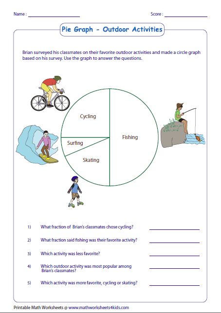 Chart Sheet, Circle Graph, Pie Graph, Math Practice Worksheets, Sixth Grade Math, Free Kindergarten Worksheets, Fractions Worksheets, Printable Math Worksheets, Free Worksheets