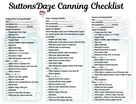 Canning Checklist | Suttons Daze Kitchen Measurements Chart, Kitchen Measurement, Canning Food Preservation, Homegrown Food, Home Canning, Garden Harvest, Pressure Canning, Food Places, Preserving Food