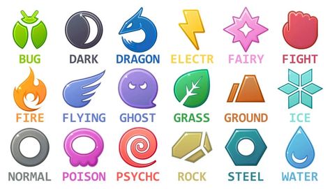 pokemon types - Yahoo Image Search Results Pokemon Physic Type, All Types Of Pokemon, Pokemon Type Symbols, Pokemon Dragon Type, Pokemon Symbols, Pokemon Elements, Pokémon List, Pokemon Evolution Stones, Types Of Pokemon