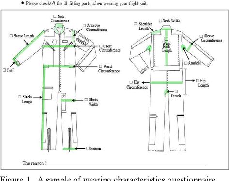 Figure 1 from An Ergonomic Design of Flight Suit Pattern According to Wearing characteristics | Semantic Scholar Flight Suit Sewing Pattern, Knight Uniform, Tf2 Cosplay, Coverall Pattern, Flight Suits, Suit Sewing Patterns, Fencing Sport, Sewing Templates, Cloth Pattern