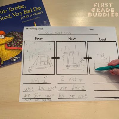 Sequence Writing Kindergarten, Narrative Writing First Grade, Kindergarten Personal Narrative Writing, Four Square Writing, Small Moment Writing, Sequencing Events, Narrative Text, Sequence Writing, 2nd Grade Activities