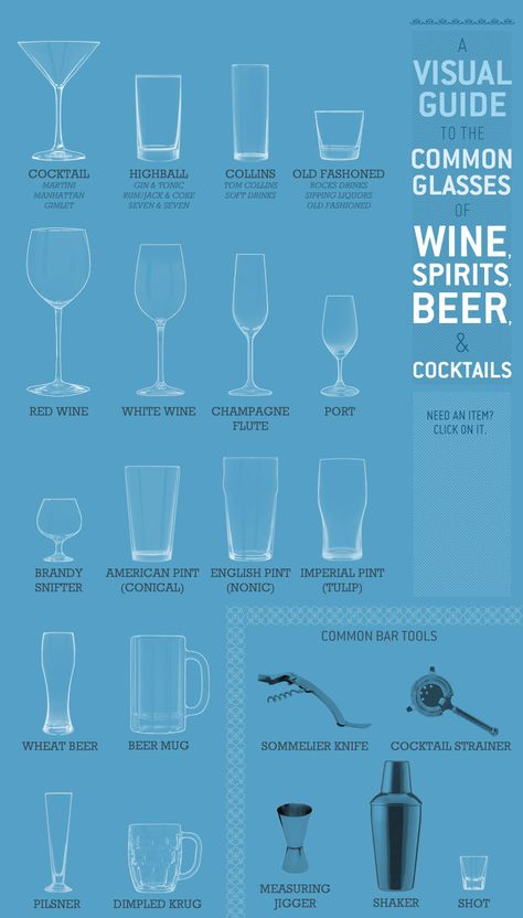 This glass for this type of drink, that glass for something else: it can all be hard to keep track of. Check out our visual guide to the common types of glasses for wine, beer, spirits and cocktails. Beer Calories, Bartending 101, Art Du Vin, Wine 101, Dining Etiquette, Types Of Glasses, Beer Cocktails, Types Of Wine, Glasses Drinking