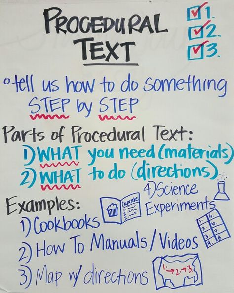 Procedural Text Anchor Chart                                                                                                                                                                                 More Procedure Writing Anchor Chart, Procedural Writing Anchor Chart Grade 2, Procedural Text Anchor Chart, Procedure Writing Grade 1, Procedural Writing Grade 1, Procedural Writing Anchor Chart, Procedure Writing, Procedural Text, Expository Text