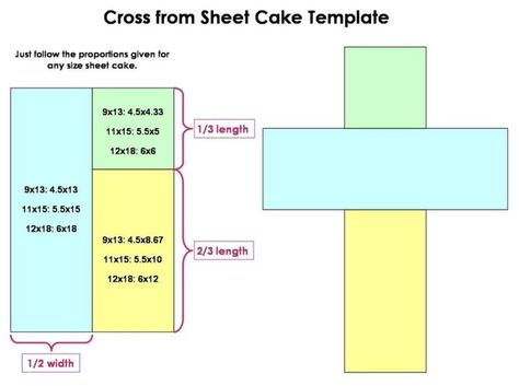 Wanting to make a cross-shaped cake this Easter?  Use this Handy Template to cut any Sheet cake with no waste #cakecentral #easter #eastercrosscake #caketemplates https://www.cakecentral.com/gallery/i/585813/cross-template-pattern?utm_content=bufferc91cf&utm_medium=social&utm_source=pinterest.com&utm_campaign=buffer Baptism Cross Cake, Cross Template, Chocolate Chip Cake Recipe, Cross Cake, Holy Communion Cakes, Cross Cakes, Religious Cakes, First Communion Cakes, Confirmation Cakes