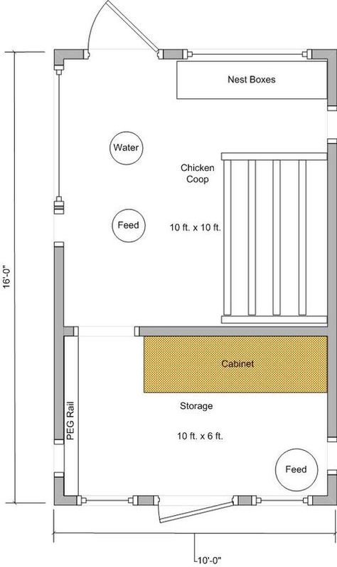 Chicken Coop With Storage, Chicken Coop Floor, Chicken Coop Blueprints, Farming Ideas, Best Egg Laying Chickens, Nice Room, Portable Chicken Coop, Egg Laying Chickens, Chicken Pen