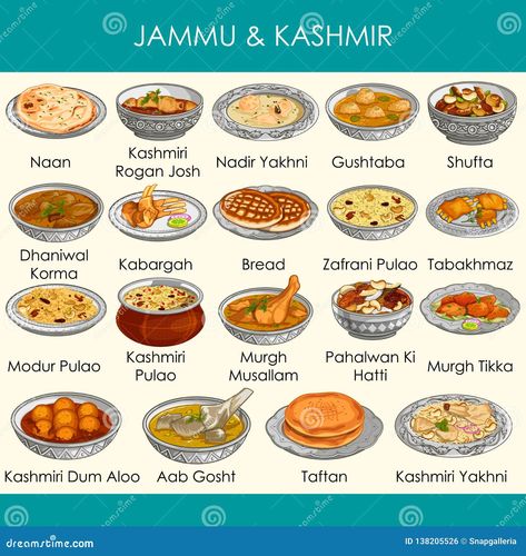 Easy to edit vector illustration of delicious traditional food of Jammu and Kashmir India India Illustration, Indian Delicacies, Gk Facts, Indian States, Indian Cookbook, Cooking Recipes In Urdu, Famous Food, Food Vocabulary, State Foods