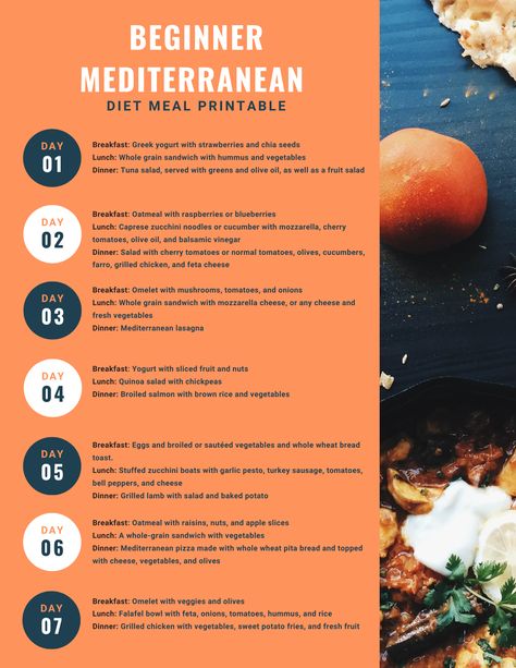 Beginner Mediterranean Diet, Mediterranean Diet Menu Plan, Mediterranean Diet Recipes For Beginners, Mediterranean Diet Menu, Diet Menu Plan, Mediterranean Diet Shopping List, Meal Plan Printable, Mediterranean Diet Food List, Mediterranean Diet Meal Plan