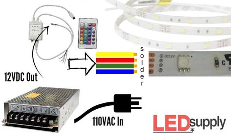 RGB LED Strip Connection Overview Boba Menu, Infinity Mirror Diy, Tiki House, Diy Led Lighting Ideas, Led Room Lighting, Home Electrical Wiring, Led Lighting Diy, Diy Dresser Makeover, Rgb Led Strip Lights