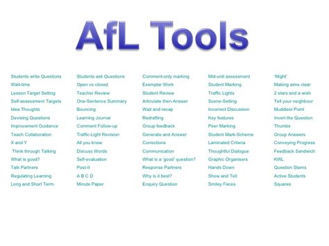 T&L Assessment for Learning Tools Assessment For Learning, Self Assessment, Student Writing, Learning Tools, Student Work, School Days, Classroom Management, Teacher Resources, Teaching Resources