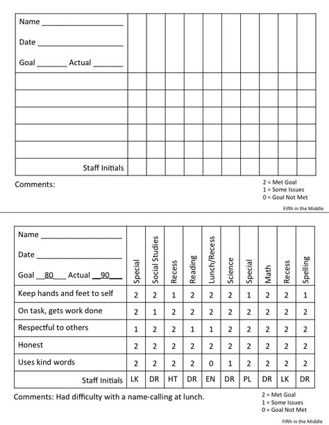 This post is designed for my new followers and those who did not visit my blog since the last Monday Made It. If you are a frequent visitor,... School Behavior Chart, Classroom Behavior Chart, Goal Sheet, Behavior Tracking, Behavior Plan, Behavior Charts, Behavior Plans, Behavior Chart, Classroom Behavior Management