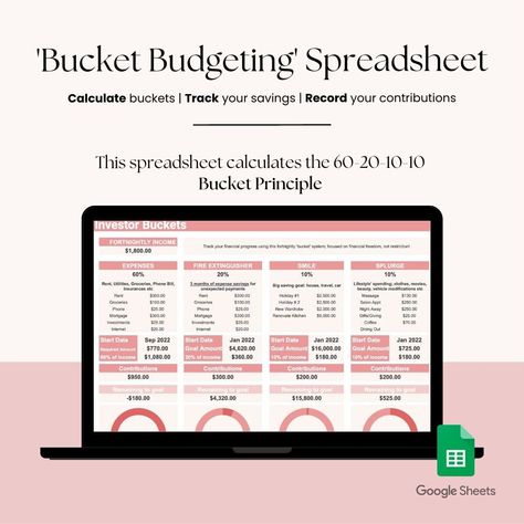 This template follows the Fortnightly Budget Planner, Barefoot Investor, Paycheck Budget, Planner Tracker, Additional Income, Budget Spreadsheet, Pink Theme, Budget Tracker, Budget Template