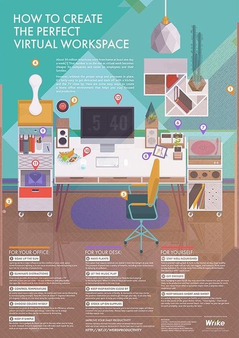 Work Desk Organization, Feng Shui Office, Work Desk Decor, Workplace Wellness, Working Remotely, Office Inspo, Virtual Office, Office Layout, Home Office Setup