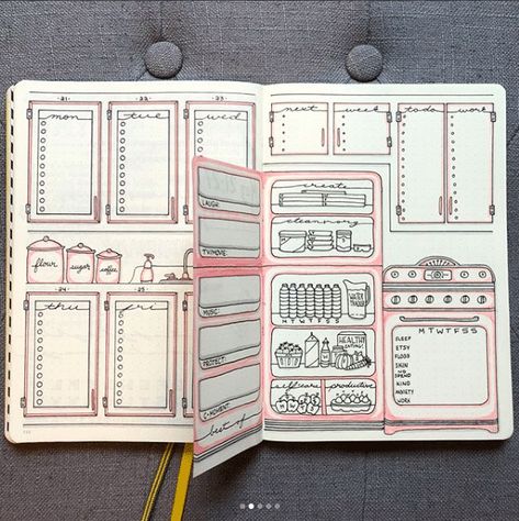 Everything You Need to Know About Dutch Door Weekly Spreads ⋆ The Petite Planner Journal January, Weekly Log, Bullet Journel, Penanda Buku, Bullet Journal Weekly Spread, Bullet Journal Mood, Bullet Journal Aesthetic, Bullet Journal Notebook, Dutch Door