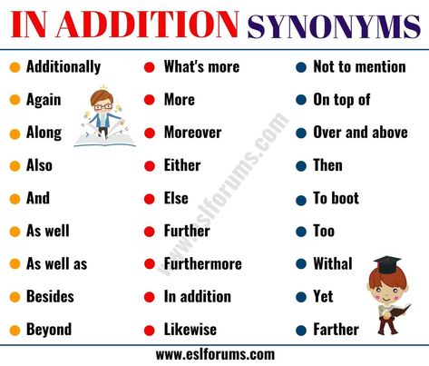 IN ADDITION Synonym: 28 Useful Synonyms for IN ADDITION - ESL Forums In Addition Synonyms, Other Ways To Say, Transition Words, Essay Writing Skills, Learn English Grammar, English Writing Skills, Grammar Lessons, Words To Use, Learn English Vocabulary