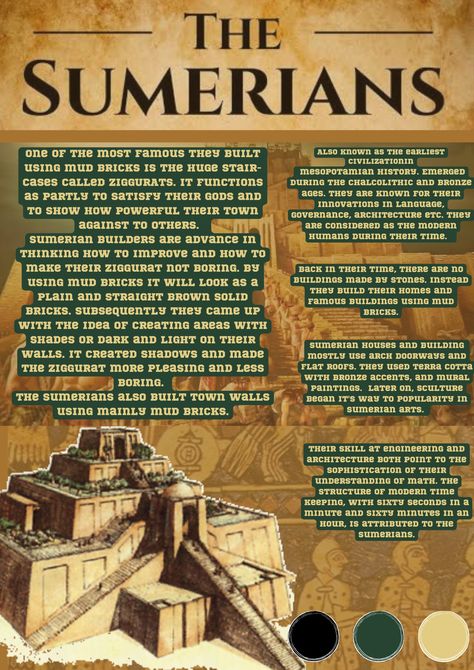 Ancient Sumerian Civilization, Mesopotamian Civilization Project, Sumarian Art, Sumerian Architecture, Sumerian Art, Sumerian Civilization, Sumerian King List, Ancient Egypt Activities, Semitic Languages