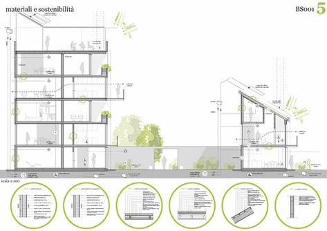 Housing Competition, Croquis Architecture, Stefano Boeri, University Architecture, Architecture Panel, Eco Architecture, Architectural Competition, Architecture Concept Diagram, Architecture Board