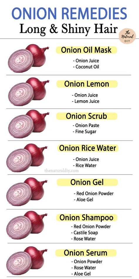 Onion Oil For Hair Growth Diy, Onion Hair Mask For Hair Growth, How To Make Onion Oil For Hair Growth, Onion For Hair Growth How To Use, Onions For Hair Growth, Onion Oil For Hair Growth, Onion Juice For Hair Growth, Onion Hair Mask, Tips For Hair Growth