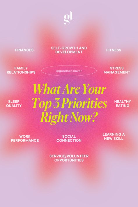 Sometimes, we need to pause and take stock of our lives and ask ourselves, “what are my priorities in life. What areas do I want to devote more time and effort? Where do I want to see the growth?” Bad experiences or setbacks give us the opportunity to sit back and reflect on what we are or are not happy with and where in our lives we want to improve. What are you trying to work on in your life at the moment? What are your top three priorities right now? What Are You Doing With Your Life, Deciding What You Want In Life, Priorities Example, Priorities List Ideas, What Are My Needs, Top Priorities List, What Do I Do With My Life, What Do I Want To Do With My Life, Life Priorities List