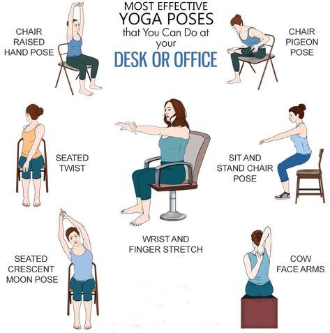 Teaching Office Yoga Exercises.-------- Office workers can find relief by practicing a few easy yoga poses that can be performed right in an office chair – although getting up and taking a walk can also do wonders for a tired body. http://bit.ly/office-yoga-exercises Office Yoga Poses, Chair Yoga Sequence, Desk Yoga, Chair Pose Yoga, Desk Workout, Office Yoga, Latihan Yoga, Yoga Beginners, Yoga Posen