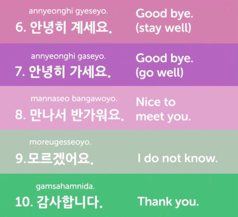 Here are 15 of the most important Korean phrases foreigners will need to survive in Korea, unless you like corn on your pizza and getting lost in foreign countries. Korean Greetings, Korean Slang, Korean Expressions, Learn Basic Korean, Learn Korean Alphabet, Easy Korean Words, Learn Hangul, Learn Korea, Korea Language