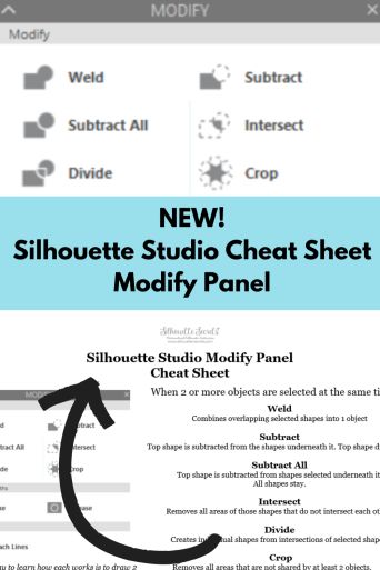 New! Silhouette Modify Panel Cheat Sheet – Silhouette Secrets+ by Swift Creek Customs Silhouette Hacks Tips And Tricks, Silhouette Studio Cheat Sheet, Silhouette Portrait 3 Ideas, Silhouette Portrait Tutorials, Silhouette Hacks, Silhouette Cameo Beginner, Fashion 23, Inkscape Tutorials, Silhouette Cameo Crafts