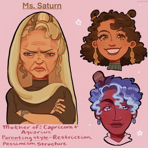 Aquarius Human Art, Zodiac Sign Character Design, Zodiac Signs As Humans Art, Saturn Character Design, Saturn As A Human, The People Of Zodiac, Zodiac Signs As Humans, 3rd House Astrology, Zodiac Fanart